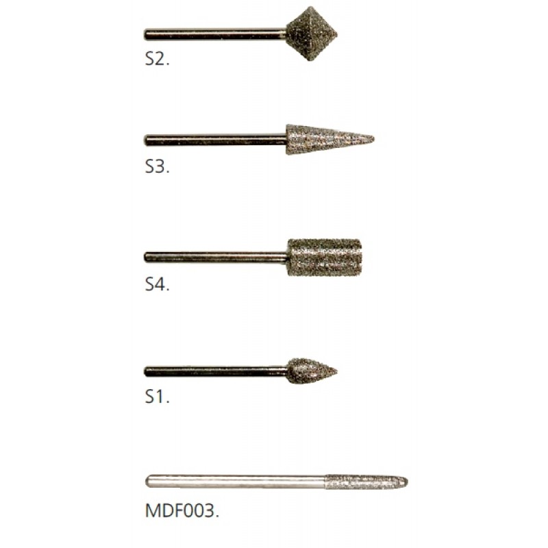 Σειρά Εργαλείων Τροχού Silver